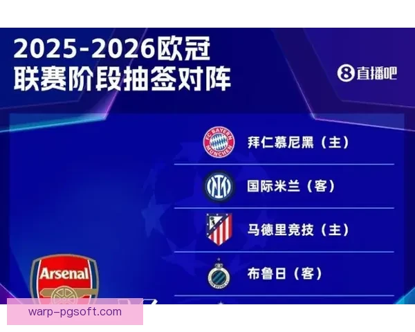 2023年欧冠联赛最新赛程全解析与观赛指南强队对决前瞻全览 2023年欧冠联赛最新赛程全解析与观赛指南强队对决前瞻全览