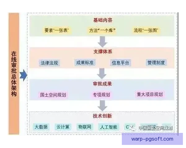 从数据到决断的劳塔罗德甲赛场临场发挥综合评估研究体系框架分析